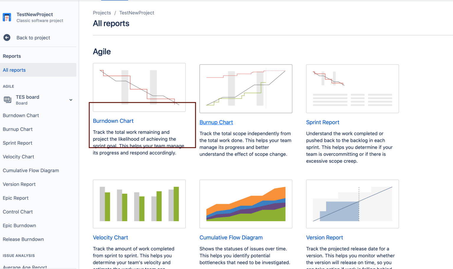 jira-what-is-burndown-chart-how-to-create-in-jira-management-bliss