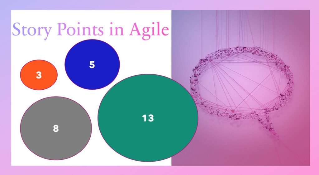 Story Points in Agile